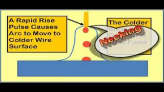 Pulsed MIG Reduces Fumes [upl. by Haiel889]