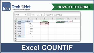 How to use the COUNTIF function in Excel [upl. by Barrow]