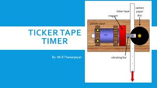 Ticker Tape Timer in Tamil [upl. by Wendelina]