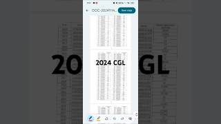 Odisha CGL preliminary Results 2024 ossccgl2024 osscresult ossc osscchsl osscresult ssccgl [upl. by Hetty]