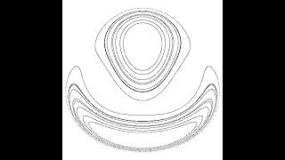 Poincare Sections of HenonHeiles System [upl. by Auria897]