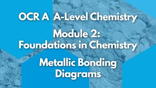 Metallic Bonding Diagrams  Module 2 Foundations in Chemistry  Chemistry  A Level  OCR A [upl. by Inihor]