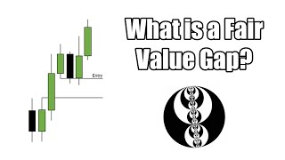 What is a Fair Value Gap Simply Explained [upl. by Shelia]