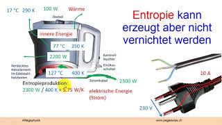 Entropie in der Küche [upl. by Eelnyl]