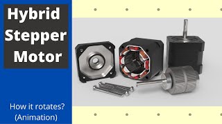 How does a hybrid stepper motor works Basic principle of stepper motor working with animation [upl. by Alguire]