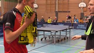 Flemming Clickball World Champion vs Hippler 20211010 TV Hilpoltstein 1 FC Koeln Bundesliga Table [upl. by Herwick]