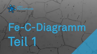 EisenKohlenstoffDiagramm Teil 1 [upl. by Melisa]