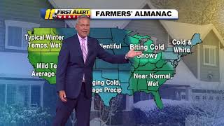 Farmers Almanac releases winter forecast [upl. by Asyral458]