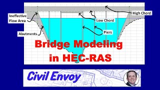 HECRAS Bridge Modeling Tutorial  Create a bridge in HECRAS [upl. by Adhamh261]