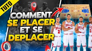 COMMENT SE PLACER AU BASKET [upl. by Jezreel]