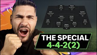 EA FC 25 GAME CHANGER 442 2 Meta Formation Tactics Special Roles To Unlock Secret Positions [upl. by Nylhsa]