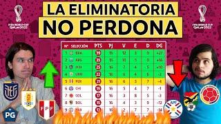 ELIMINATORIAS QATAR 2022 CONMEBOL🔥 ANÁLISIS y RESUMEN FECHA 16⚡ ¿Qué viene para las selecciones [upl. by Lleinad]