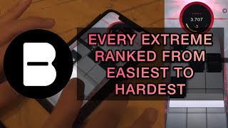 Beatstar EVERY EXTREME SONG RANKED from EASIEST to HARDEST [upl. by Ketchum]