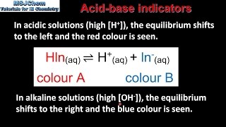 R3114  R3115 Acidbase indicators HL [upl. by Zat]