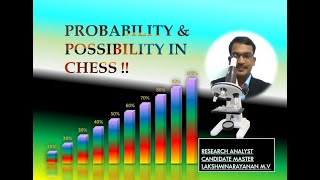 probability amp possibility in chess [upl. by Htebesile]