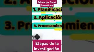 Etapas de la investigación investigación short [upl. by Sedgewinn]