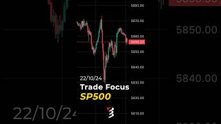 Is the SP500 Set to Break Resistance or Reverse Soon trading [upl. by Enelkcaj919]