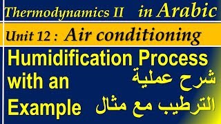 200 Humidification process [upl. by Aranat]