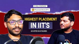 Highest placement at IIT Kanpur  Shorya Kumar of Electrical amp CSE Dept [upl. by Alleusnoc]