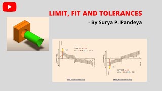 Limit Fit amp Tolerances  Basic Theory [upl. by Bedelia]