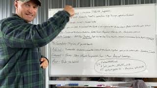 LONGEST WHITE BOARD RANT YET  ENJOY… Statement Correction 2734 “mile” photo record [upl. by Wehhtam]