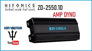 Hifonics Zeus ZD25501D amp dyno review car audio subwoofer amplifier [upl. by Macur987]