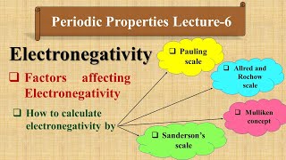 Periodic properties lec 6 ElectronegativityPauling Allred Rochow Sanderson n Mulliken scaleBSc [upl. by Vokay]