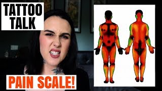 TATTOO TALK  Full Body Pain Scale  HAYLEE TATTOOER [upl. by Alludba366]