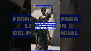 Elección Poder Judicial  FECHAS CLAVE [upl. by Sarajane944]