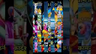 mvideo mvideoapp Jay Hanuman Gyan gun Sagar [upl. by Ardnuhsed]