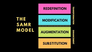 The SAMR Model  My Simple Overview Explanation and Personal Thoughts [upl. by Wooldridge245]