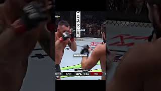 Colby Covington vs Jorge Masvidal Breakdown [upl. by Deana773]