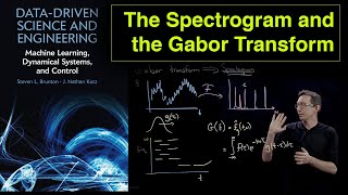 The Spectrogram and the Gabor Transform [upl. by Notlim120]