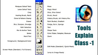 Tools explain in photoshop 70 Beginners Tutorial Tamil Part 1  இந்திரா புகைப்படக் கலைக்கூடம் [upl. by Airetal]