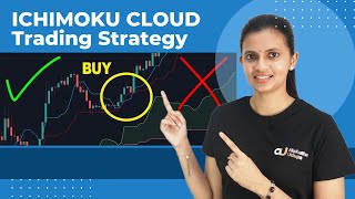 BEST Ichimoku Trading Strategies Ichimoku Cloud Intraday Trading Strategy  CA Akshatha Udupa [upl. by Icam]