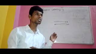 relative velocity physics ncert class 11th like subscribe [upl. by Ehud]