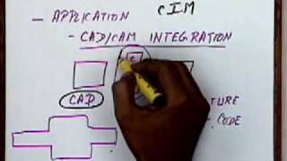 Lecture  1 An Introduction to CAD [upl. by Aisiat]