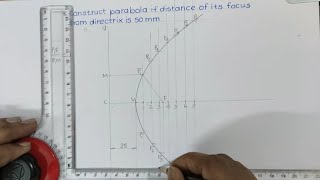 Parabola by Focus Directrix Method [upl. by Gun820]