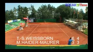 Weissborn vs HaiderMaurer ÖTV Staatsmeisterschaften 2012  BREAKtime 12 [upl. by Anastase928]