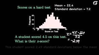 ZScores As a Descriptive Measure of Relative Standing [upl. by Anaehs683]