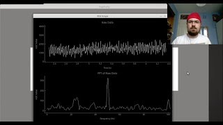 Demonstration of a Simple BCI Using Low Cost EEG Circuit [upl. by Yt]