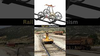 Rail Cart  Working Mechanism ✅ caddesign solidworks railway train automobile engineering [upl. by Ileane36]