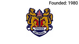 TEMASEK SECONDARY SCHOOL SONG [upl. by Dur]