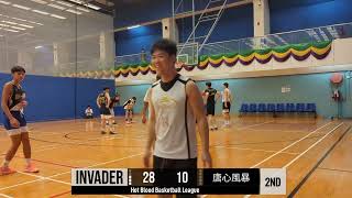 1010季後賽 Invader VS 唐心風暴 Q2 [upl. by Solhcin]