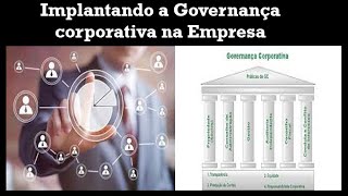 291  Implantando a Governança Corporativa na empresa [upl. by Lazarus101]