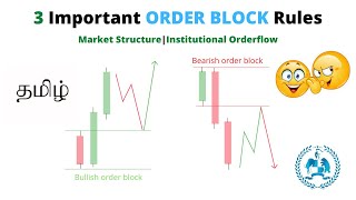 3 IMPORTANT ORDER BLOCK RULES IN TAMIL  MARKET STRUCTURE  INSTITUTIONAL ORDER FLOW [upl. by Nagear]