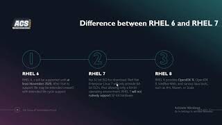 difference between rhel6 and rhel7 and rhel 8 Lec11 [upl. by Aisetra457]