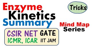 Enzyme biochemistry [upl. by Maurizia285]