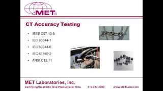 Watt Hour Meter Testing Certification Webinar [upl. by Annovahs]