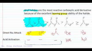 Acyl Halides Reactions Forming and Reactions of [upl. by Essilem]